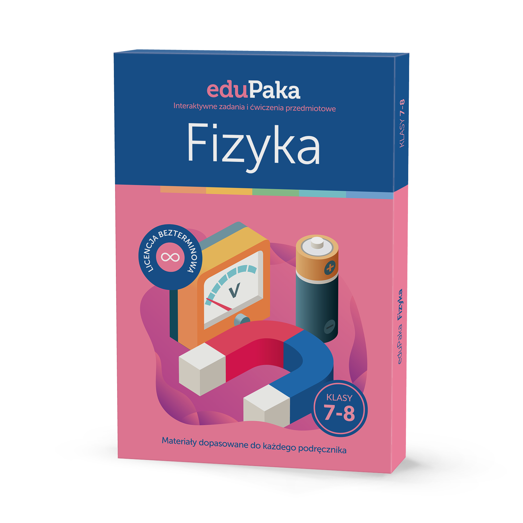 Fizyka